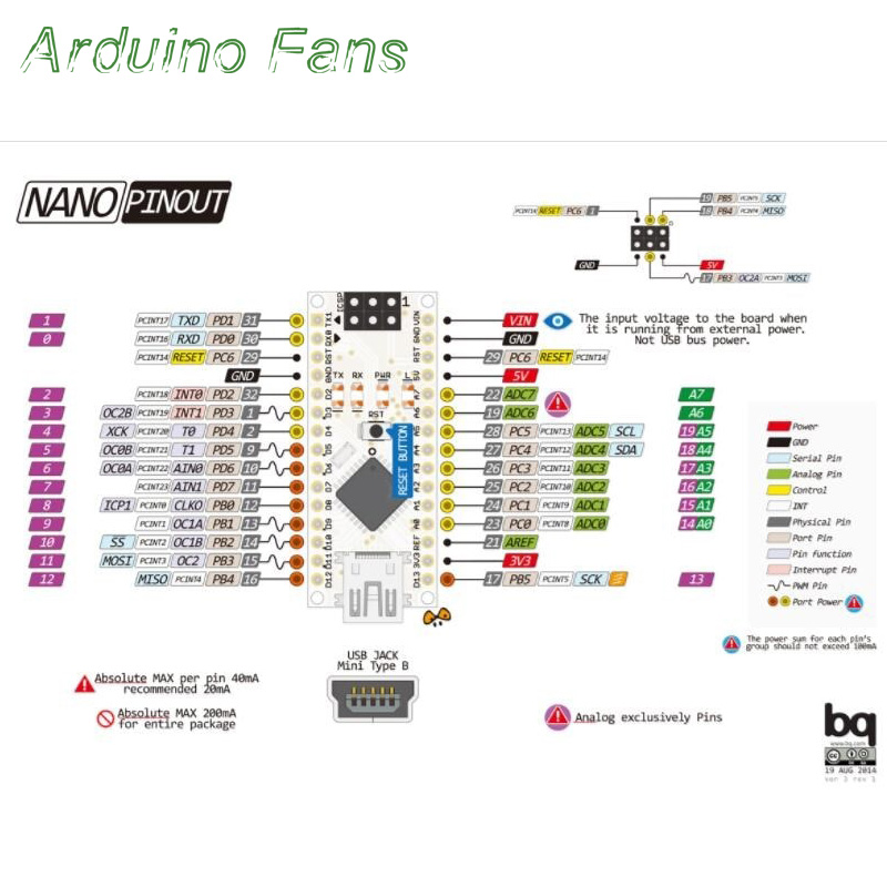 arduino-nano-v3-4