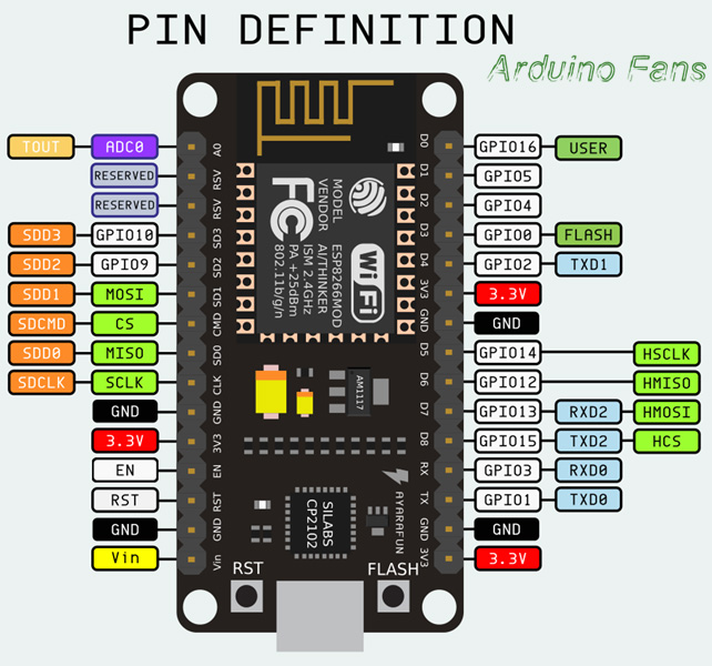 esp8266-nodemcu-5